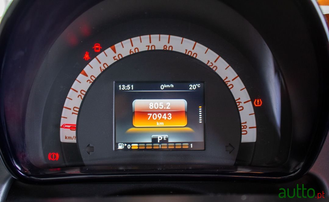 2016' Smart Forfour photo #2