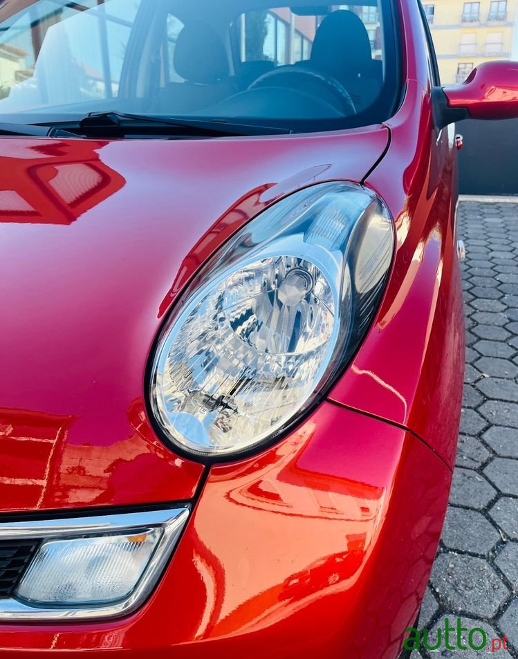 2008' Nissan Micra 1.6 160Sr photo #6