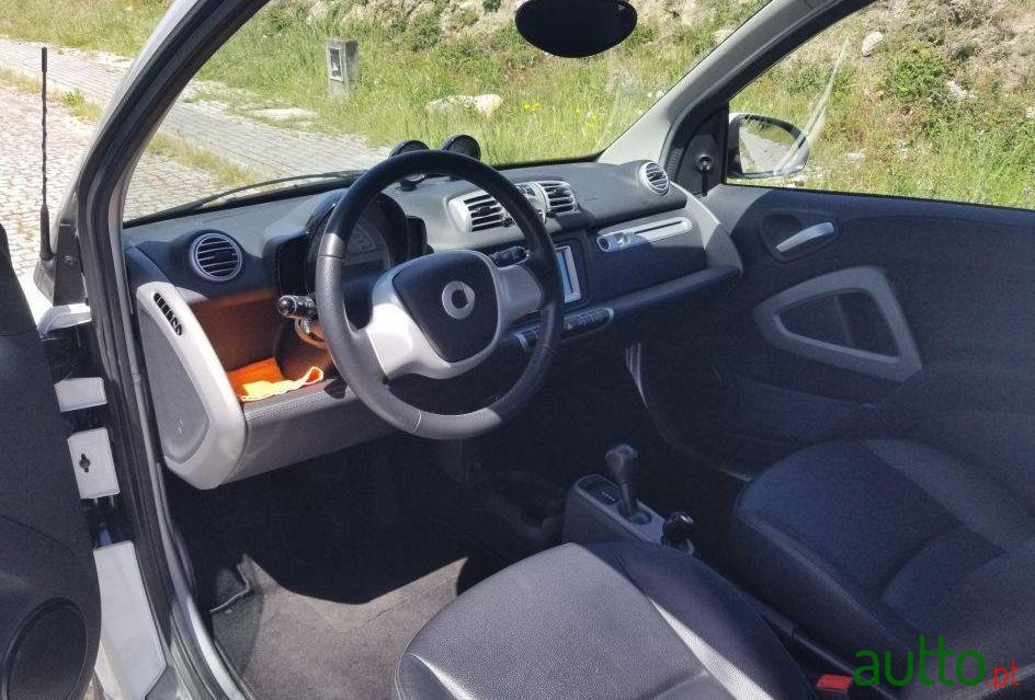 2015' Smart Fortwo photo #5