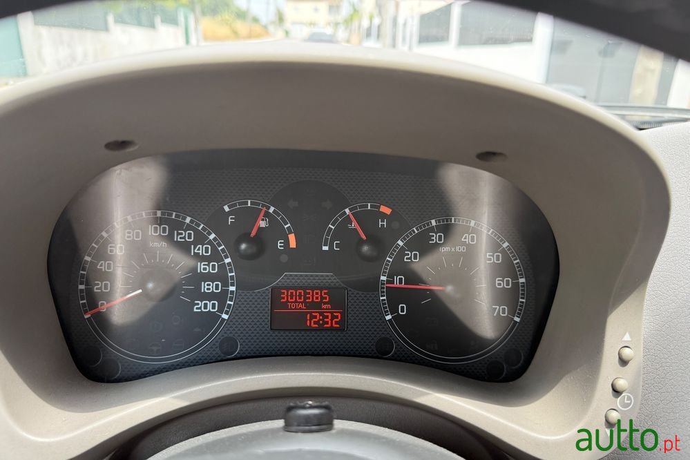 2005' Fiat Panda photo #6