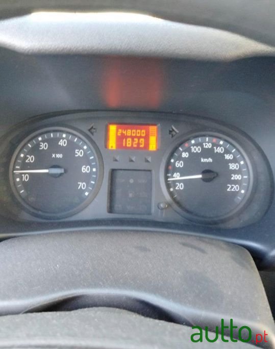 2008' Renault Clio photo #4