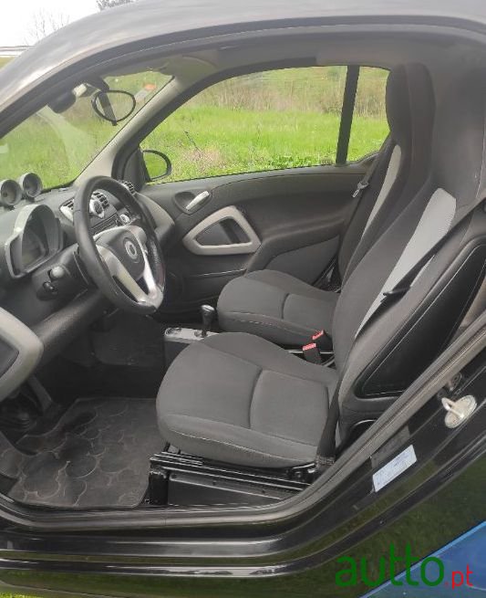 2008' Smart Fortwo photo #2