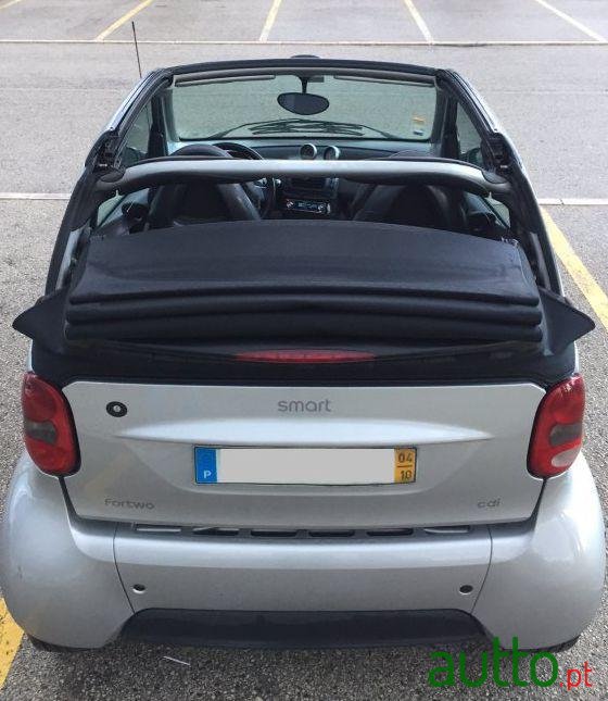 2004' Smart Fortwo Passion Cdi 41 photo #2