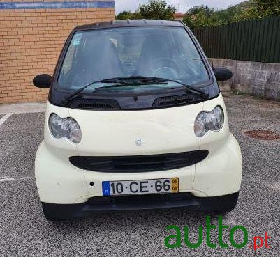 2006' Smart Fortwo photo #2