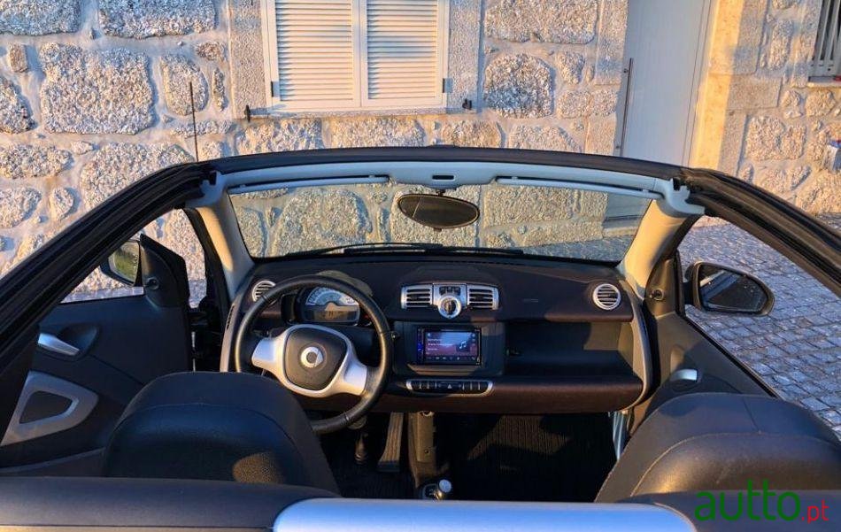 2013' Smart Fortwo Passion photo #4