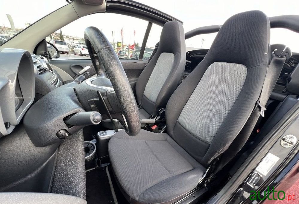 2008' Smart Fortwo 1.0 Passion 71 photo #4