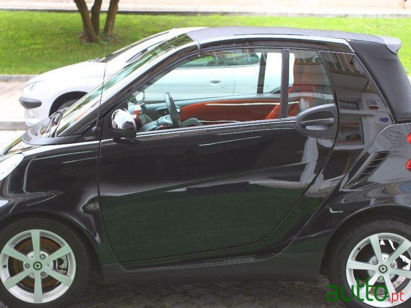 2009' Smart Fortwo 1.0 Coupe Mhd Cabrio photo #1