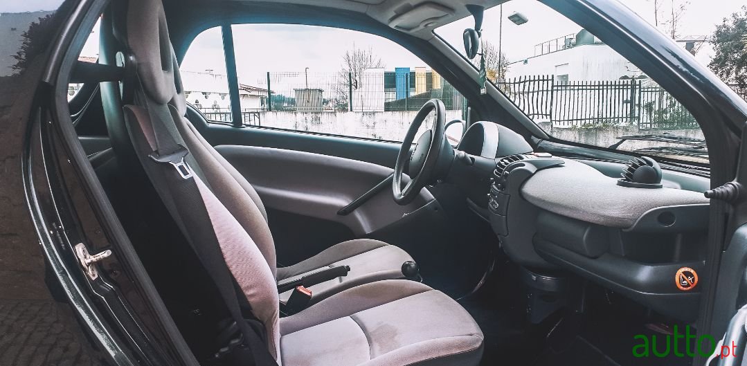 2003' Smart Fortwo photo #4