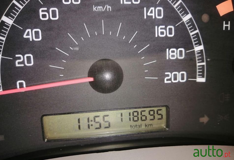 2004' Fiat Panda photo #3