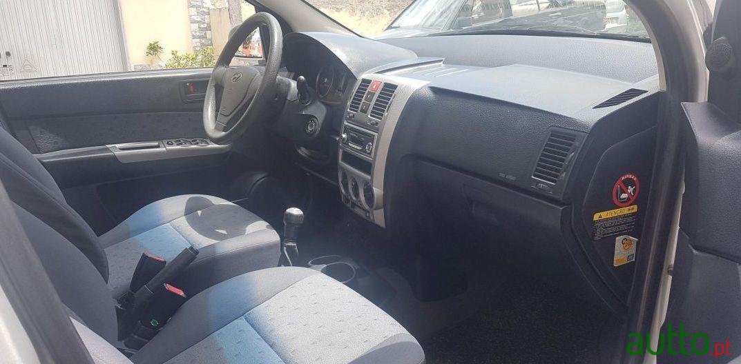 2003' Hyundai Getz photo #4