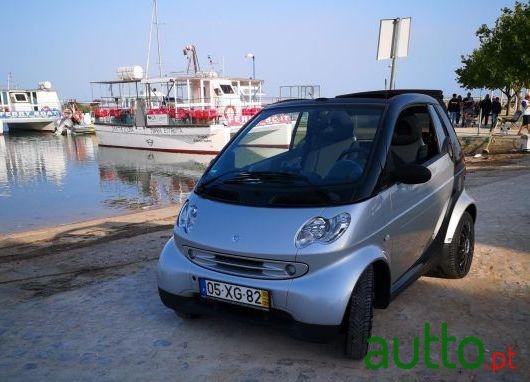 2005' Smart Fortwo Pulse Cabrio photo #2