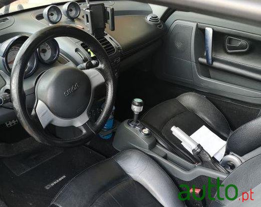 2003' Smart Roadster photo #3