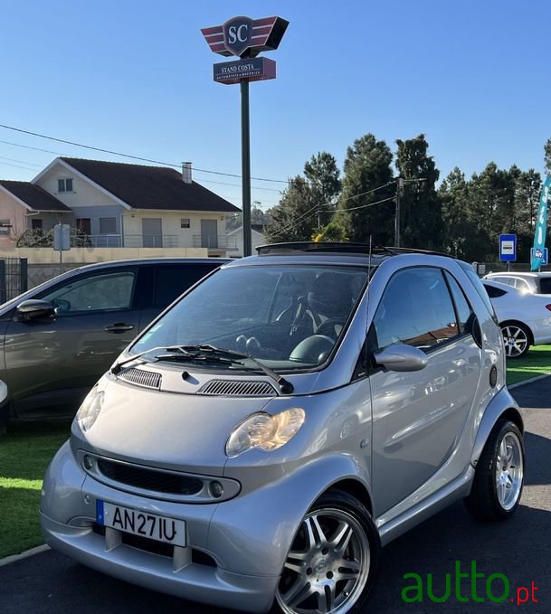 2004' Smart Fortwo photo #1