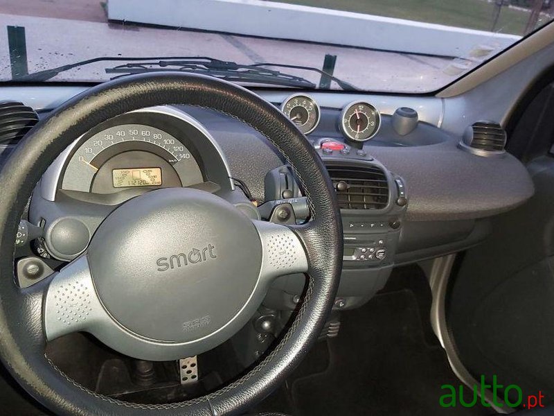 2002' Smart Fortwo Passion photo #4