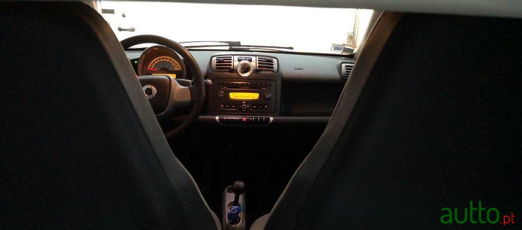 2007' Smart Fortwo photo #1