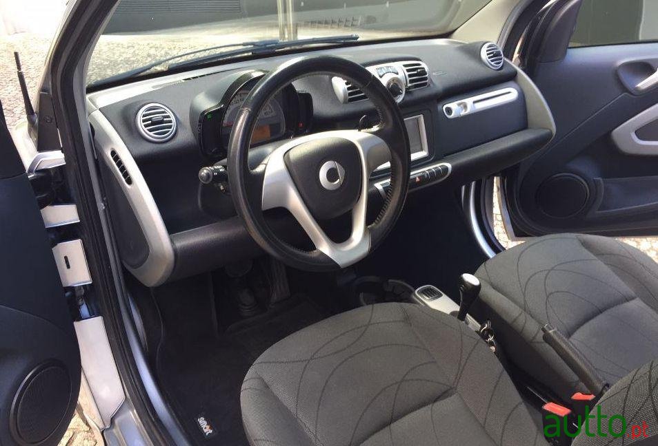 2013' Smart Fortwo photo #1