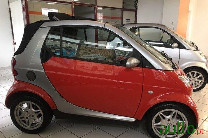 2003' Smart Fortwo Cabrio photo #1