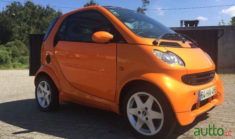 2004' Smart Fortwo Pulse photo #2