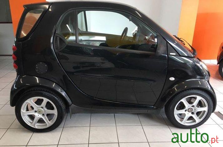 2003' Smart Fortwo Passion photo #1