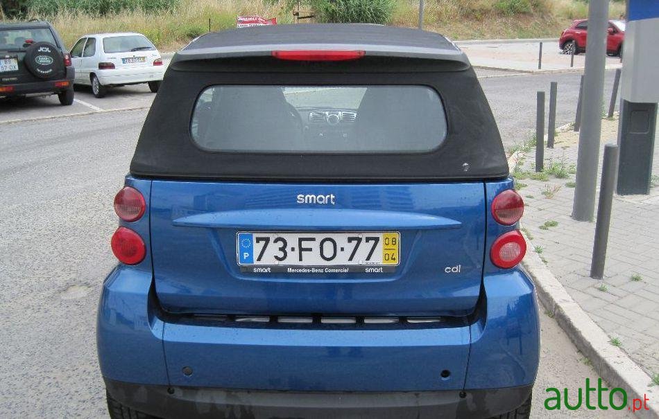 2008' Smart Fortwo Cabrio photo #1
