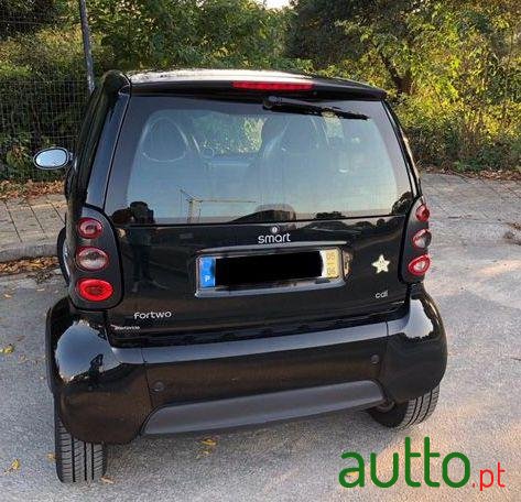 2005' Smart Fortwo Passion photo #1