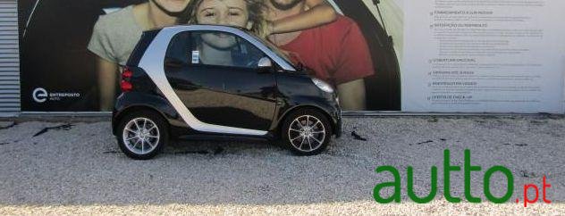 2013' Smart Forfour 1.0 Mhd Passion photo #1