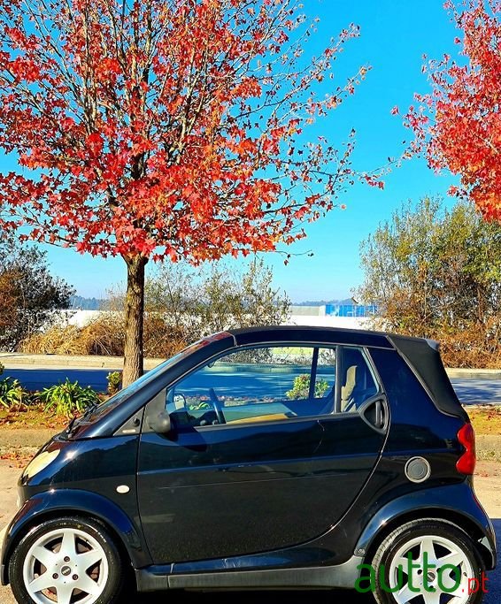 2002' Smart Fortwo photo #3