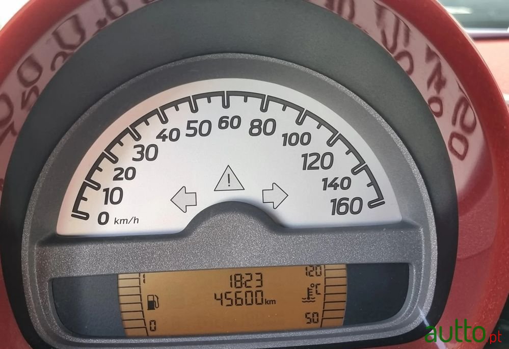 2007' Smart Fortwo 1.0 Passion 71 photo #2