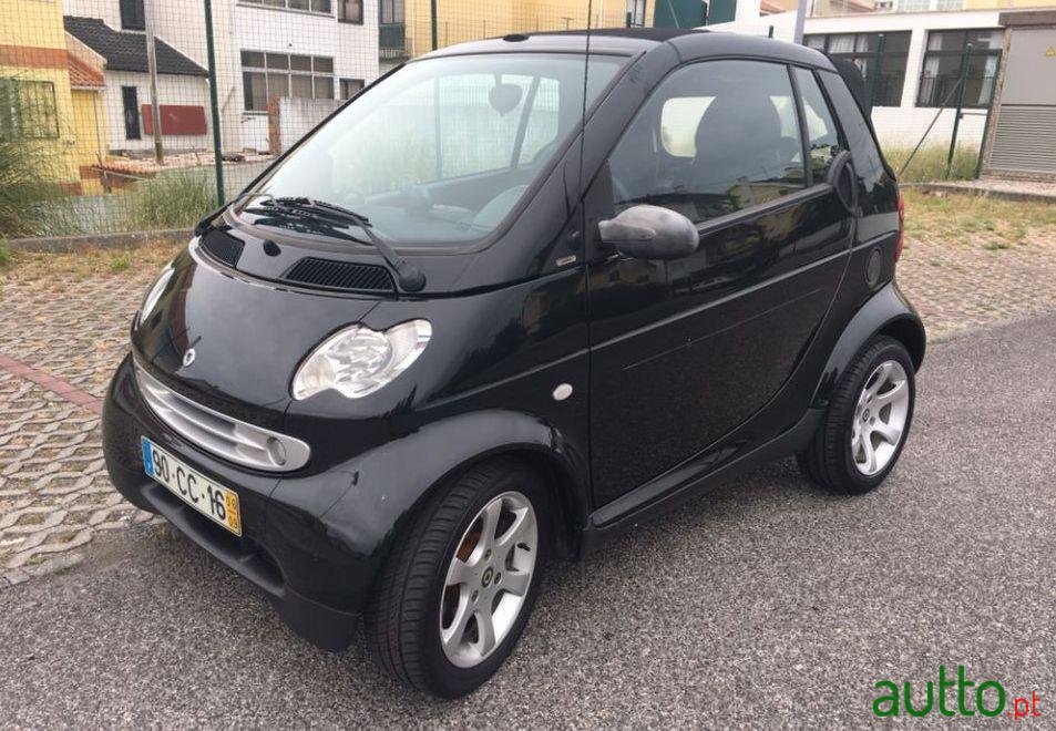 2006' Smart Fortwo Pulse Cabrio photo #1