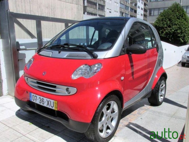 2004' Smart Fortwo Pulse 61 photo #2