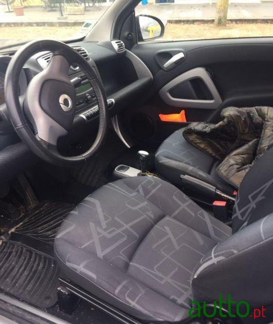 2008' Smart Fortwo 1.0 photo #2
