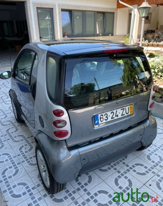 2005' Smart Fortwo photo #2
