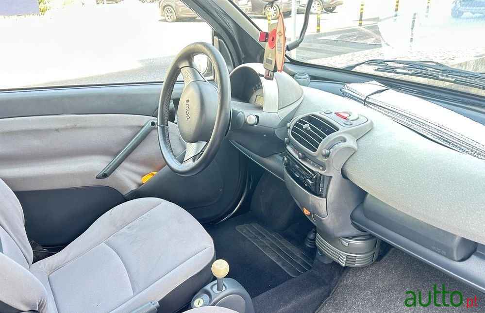 2006' Smart Fortwo photo #2