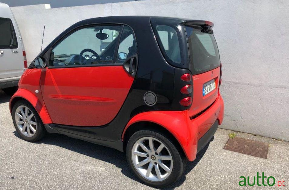 2004' Smart Fortwo photo #1