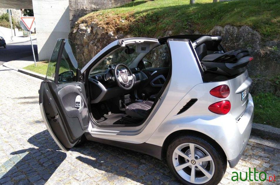 2007' Smart Fortwo Cabrio Passion photo #1