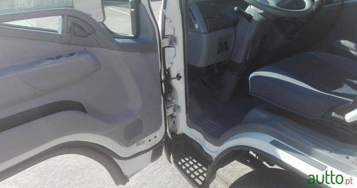 2006' Mitsubishi 3000GT canter 3.0 s13 photo #5