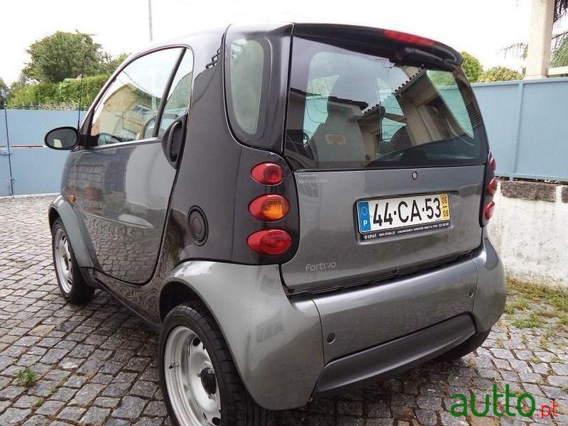 2006' Smart Fortwo Coupé - Nacional photo #4