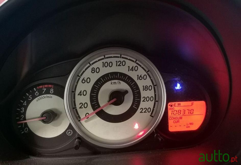 2008' Mazda 2 Comfort photo #2