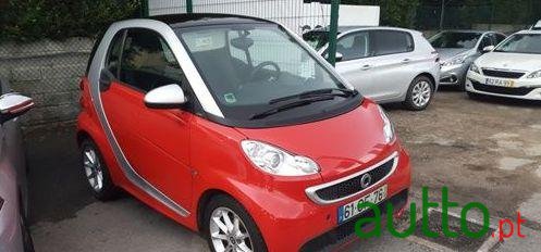 2013' Smart Fortwo 1.0 Mhd Passion 71 photo #1