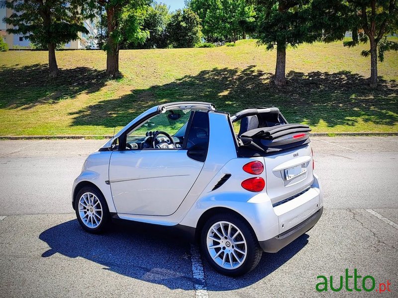 2008' Smart Fortwo 1.0 Pulse 71 photo #3