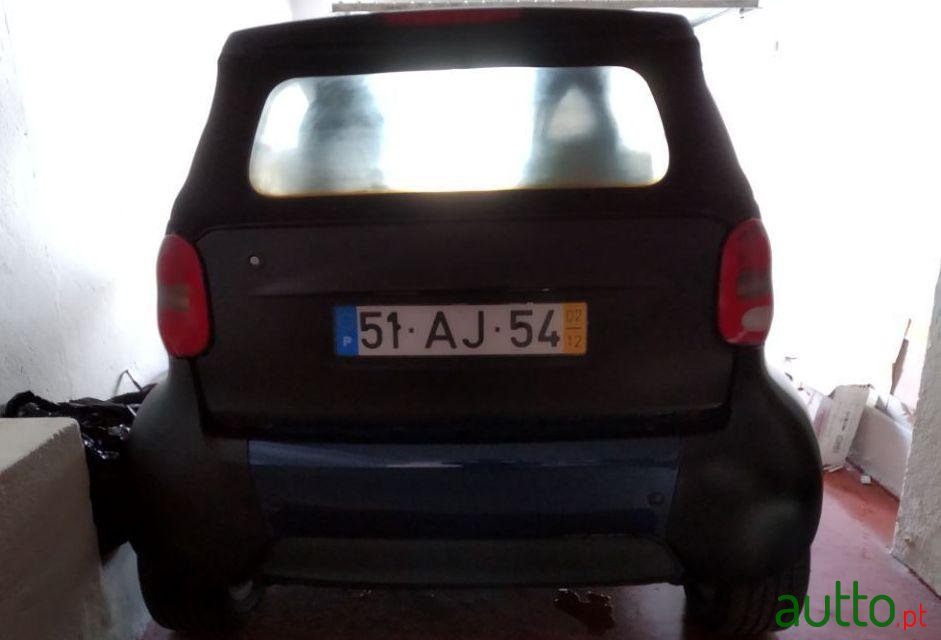 2002' Smart Fortwo Cabrio photo #2