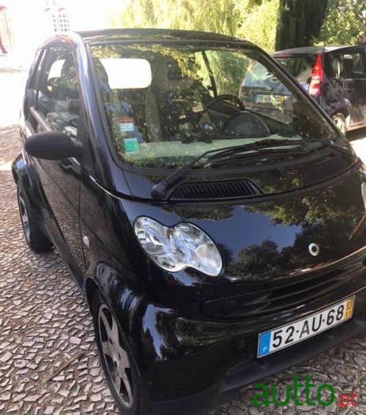 2005' Smart Fortwo Cabrio photo #3