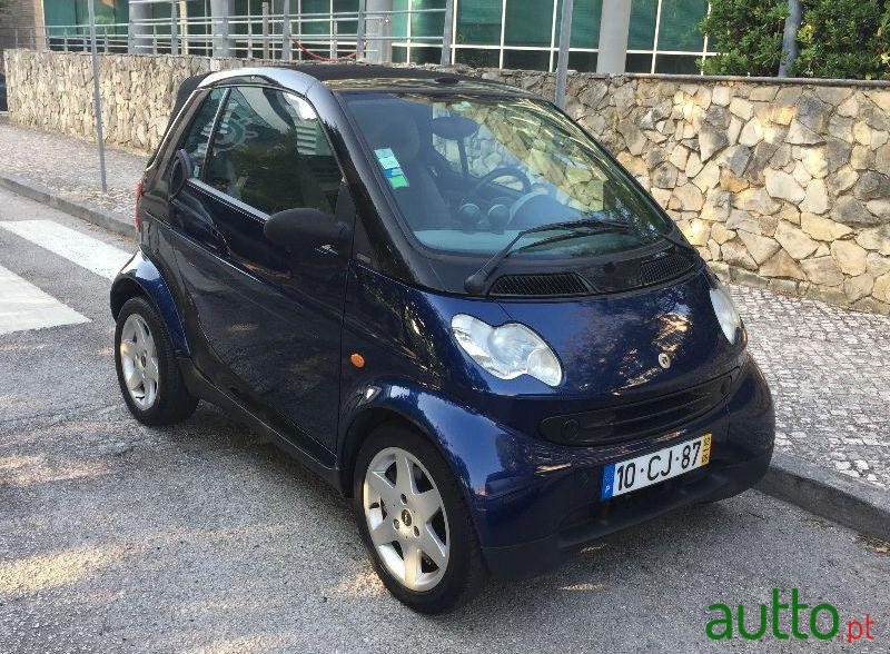 2003' Smart Fortwo Cabrio photo #2