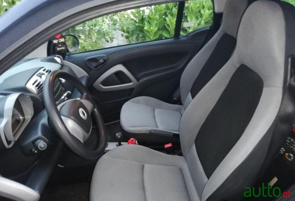 2007' Smart Fortwo Passion photo #4