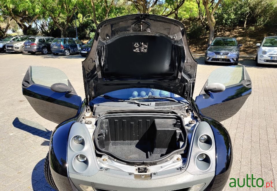 2005' Smart Roadster photo #5