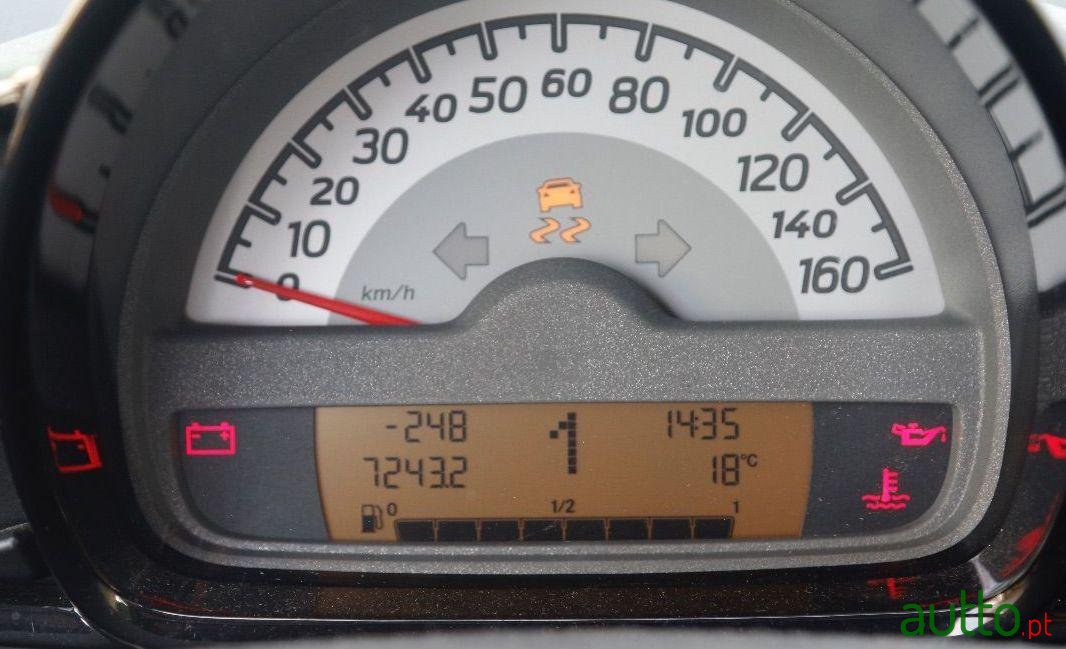 2012' Smart Fortwo Passion Cdi photo #4