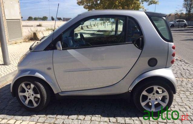 2003' Smart Fortwo Passion photo #1