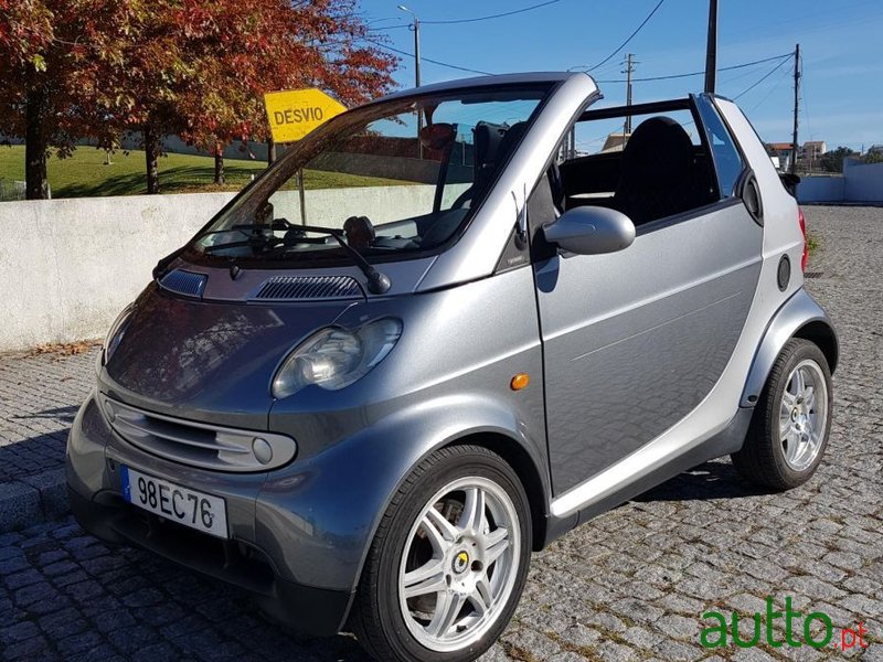 2001' Smart Fortwo photo #1
