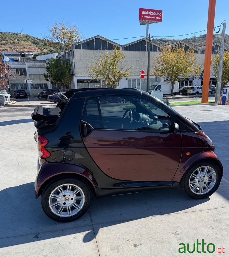 2005' Smart Fortwo photo #4