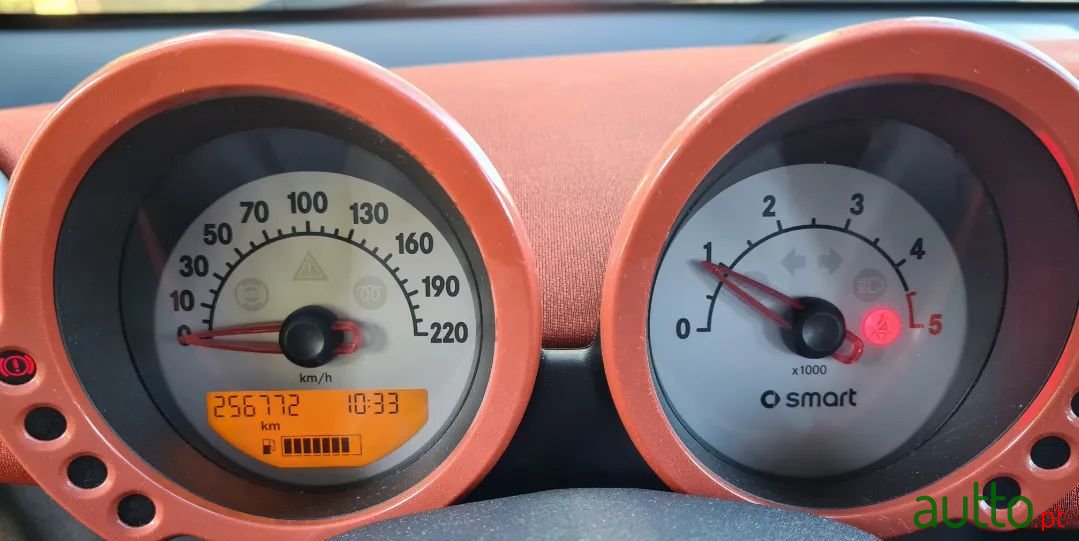 2006' Smart Forfour photo #6